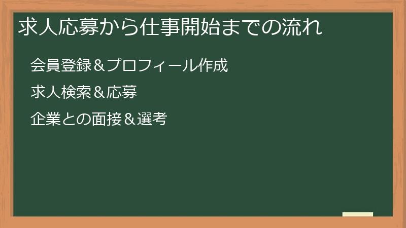求人応募から仕事開始までの流れ