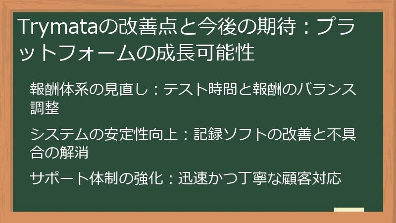 Trymataの改善点と今後の期待：プラットフォームの成長可能性