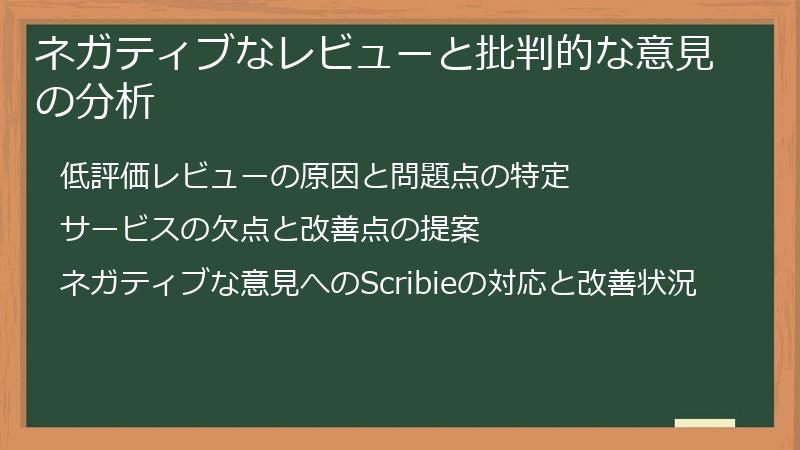 ネガティブなレビューと批判的な意見の分析