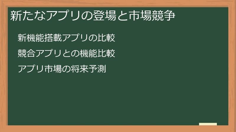 新たなアプリの登場と市場競争