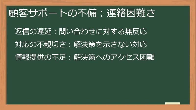 顧客サポートの不備：連絡困難さ