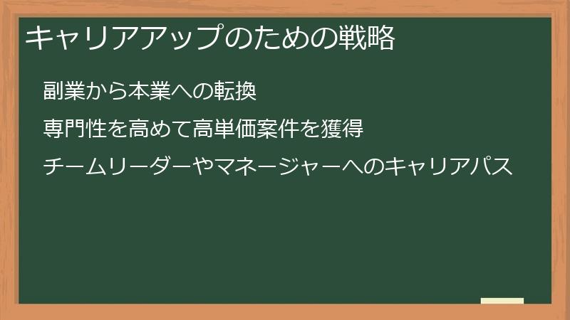キャリアアップのための戦略