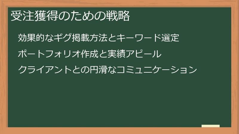 受注獲得のための戦略