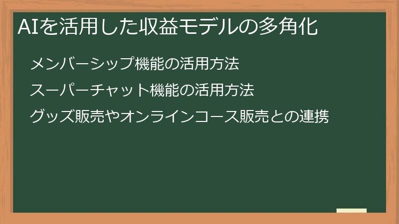 AIを活用した収益モデルの多角化