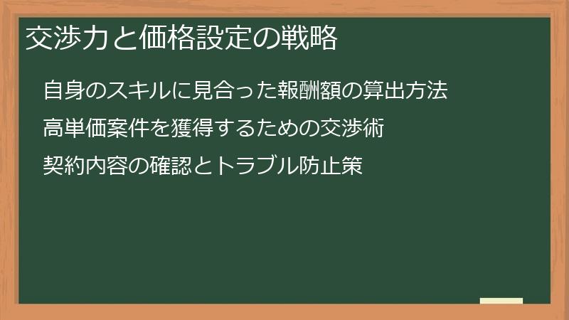 交渉力と価格設定の戦略