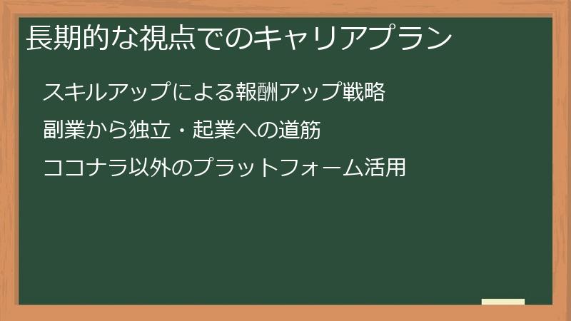 長期的な視点でのキャリアプラン
