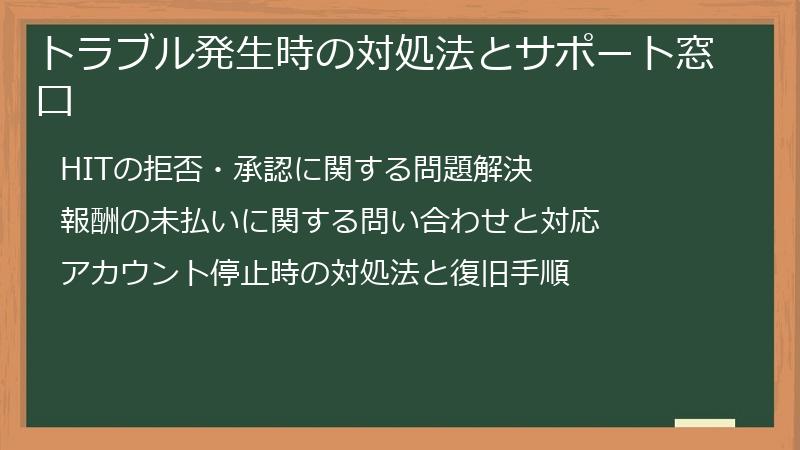 トラブル発生時の対処法とサポート窓口