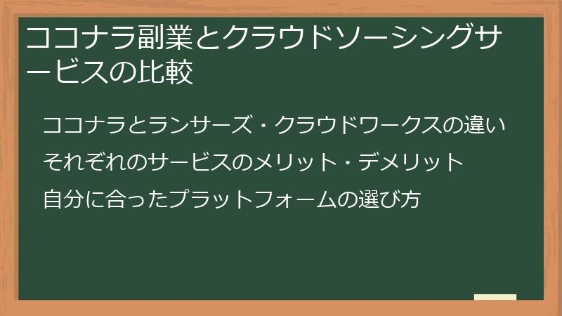 ココナラ副業とクラウドソーシングサービスの比較