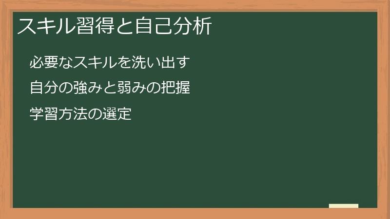 スキル習得と自己分析
