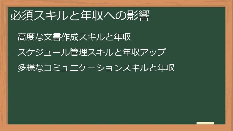 必須スキルと年収への影響