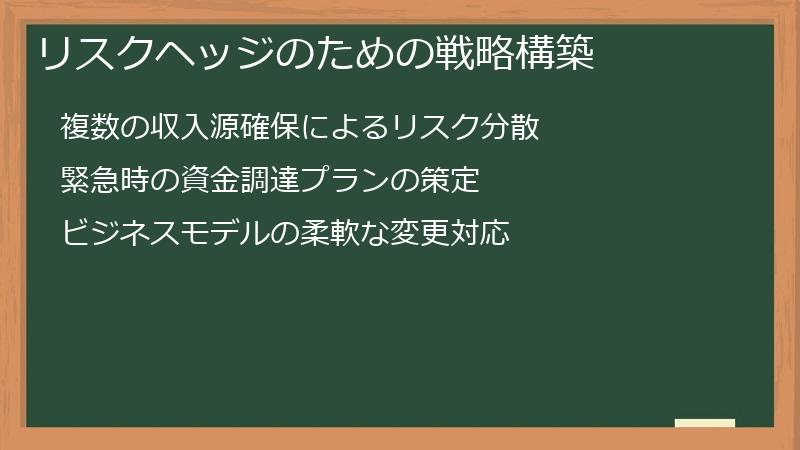リスクヘッジのための戦略構築
