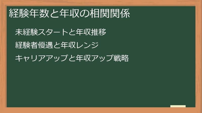 経験年数と年収の相関関係