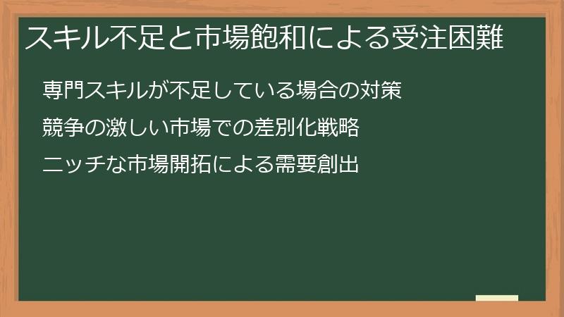 スキル不足と市場飽和による受注困難
