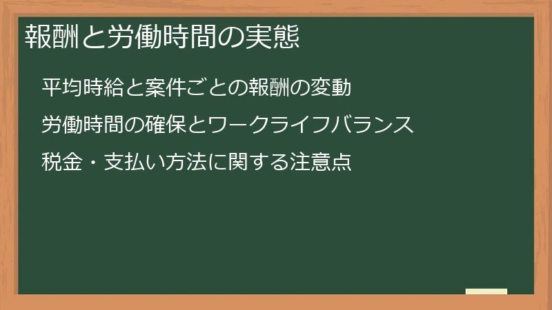 報酬と労働時間の実態