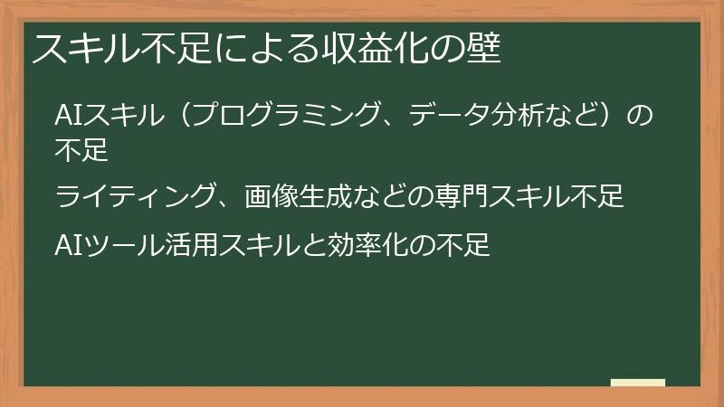 スキル不足による収益化の壁