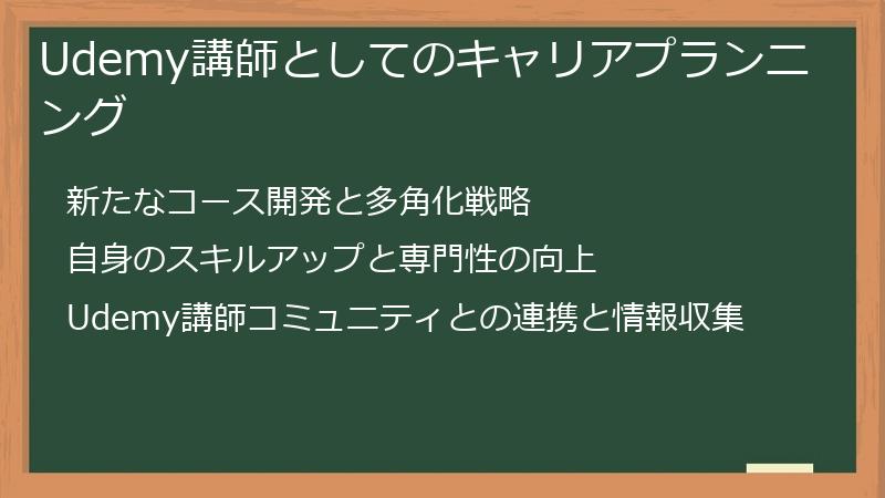 Udemy講師としてのキャリアプランニング