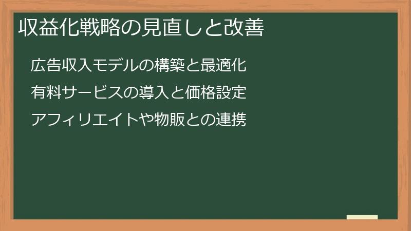 収益化戦略の見直しと改善