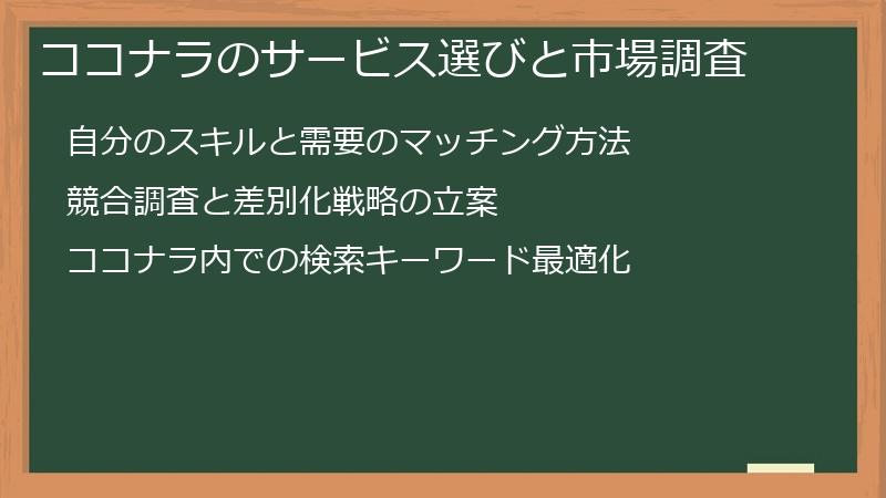 ココナラのサービス選びと市場調査