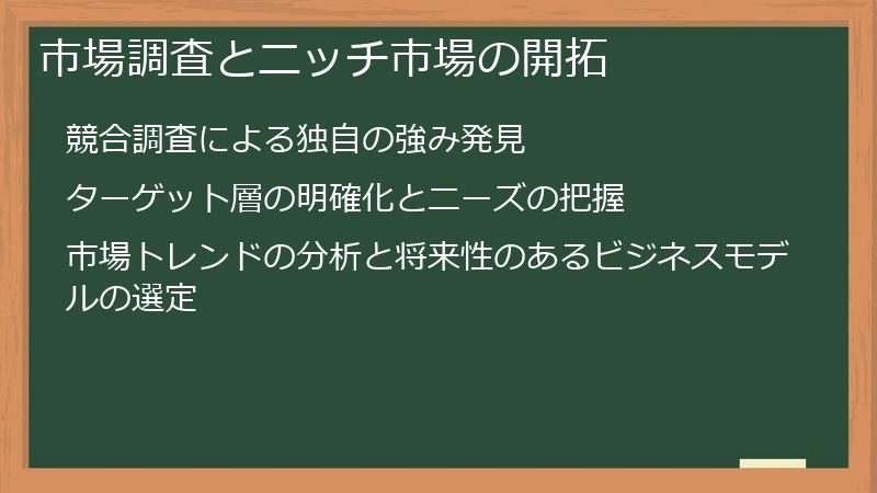 市場調査とニッチ市場の開拓