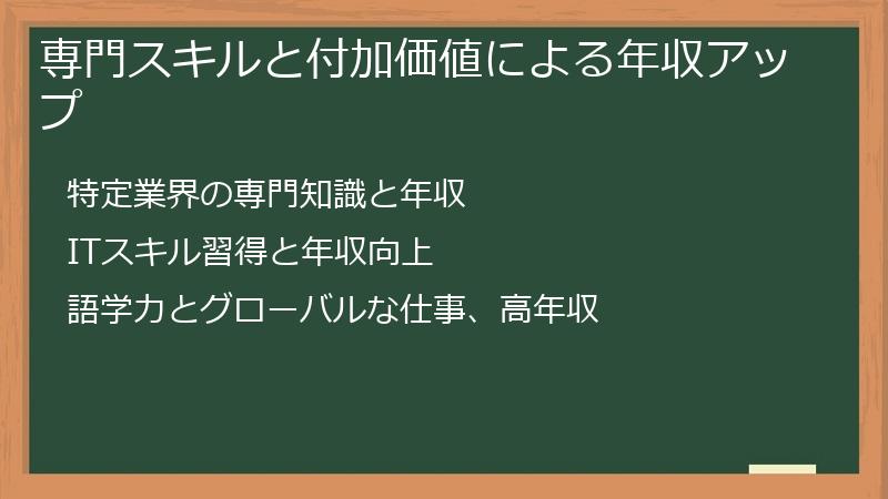 専門スキルと付加価値による年収アップ