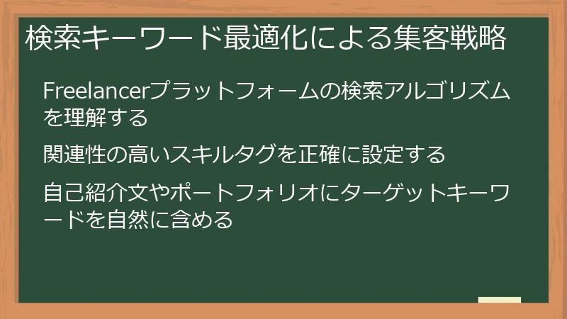 検索キーワード最適化による集客戦略