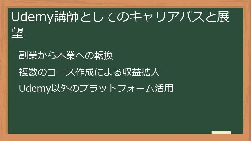 Udemy講師としてのキャリアパスと展望