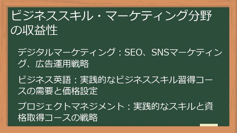 ビジネススキル・マーケティング分野の収益性