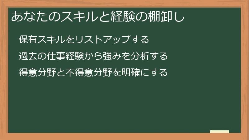 あなたのスキルと経験の棚卸し