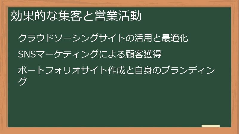 効果的な集客と営業活動