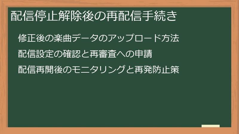 配信停止解除後の再配信手続き