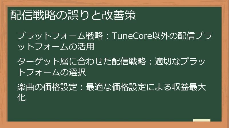 配信戦略の誤りと改善策
