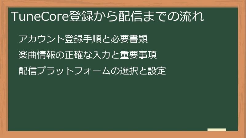 TuneCore登録から配信までの流れ