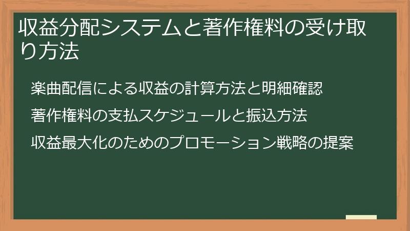 収益分配システムと著作権料の受け取り方法