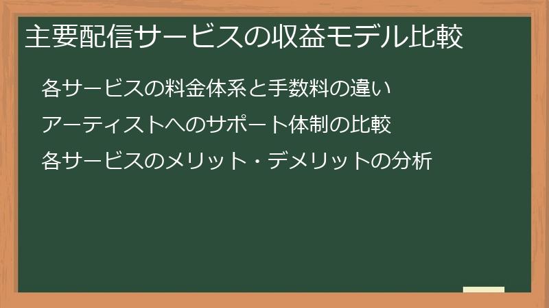 主要配信サービスの収益モデル比較