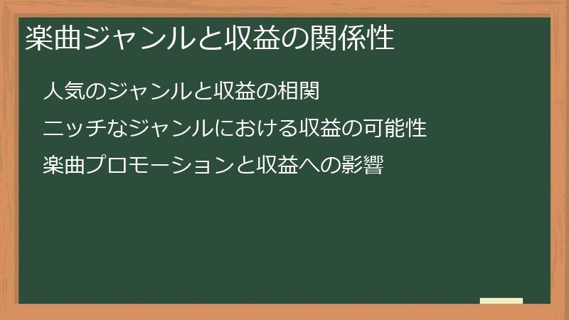 楽曲ジャンルと収益の関係性
