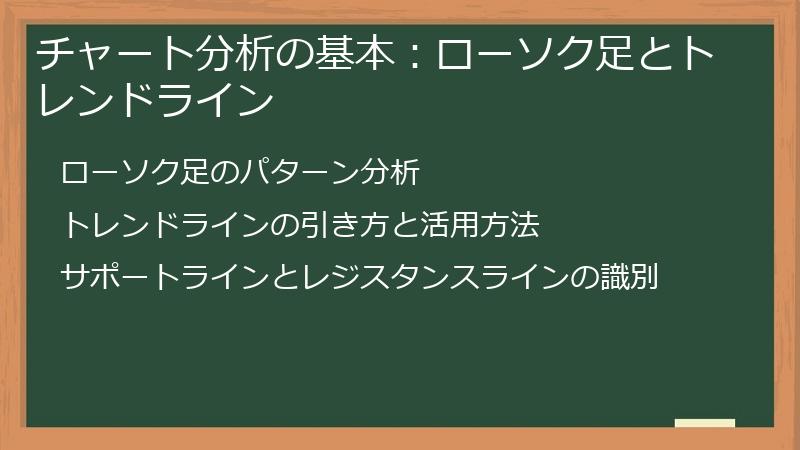 チャート分析の基本：ローソク足とトレンドライン