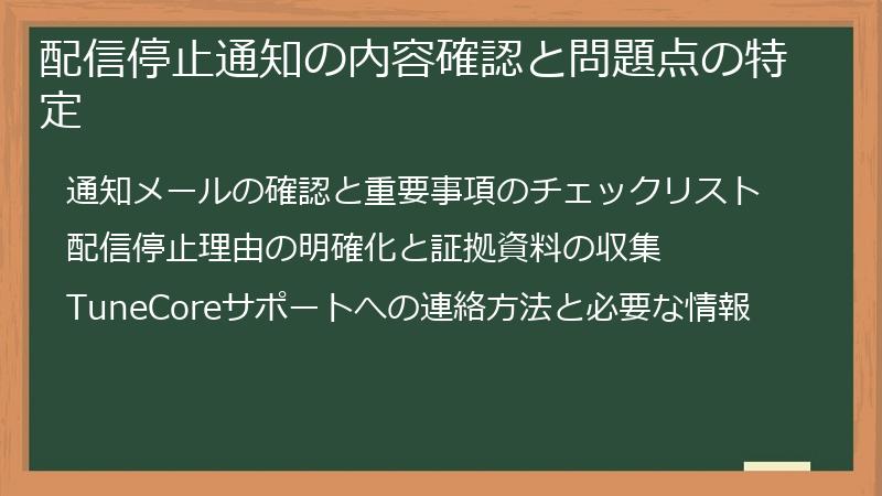 配信停止通知の内容確認と問題点の特定