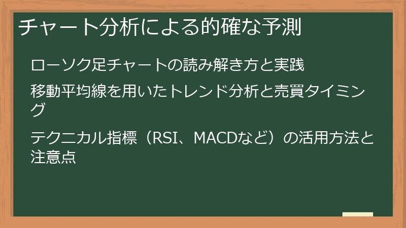 チャート分析による的確な予測