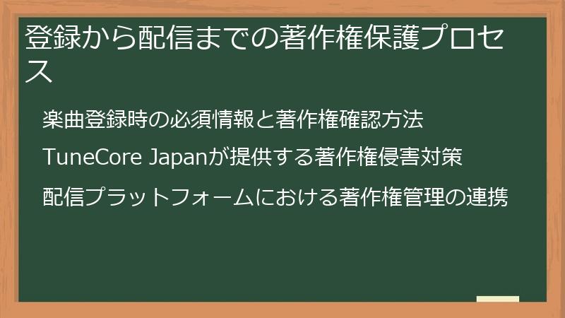 登録から配信までの著作権保護プロセス