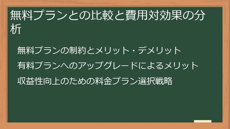 無料プランとの比較と費用対効果の分析