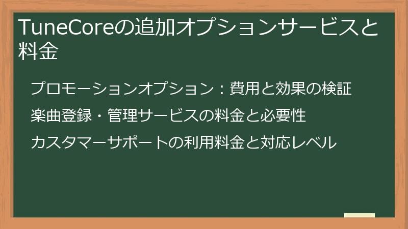 TuneCoreの追加オプションサービスと料金