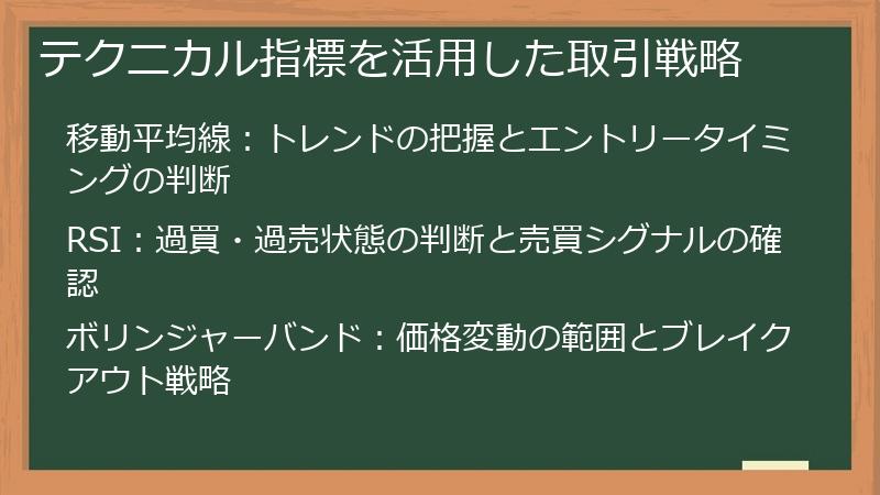 テクニカル指標を活用した取引戦略