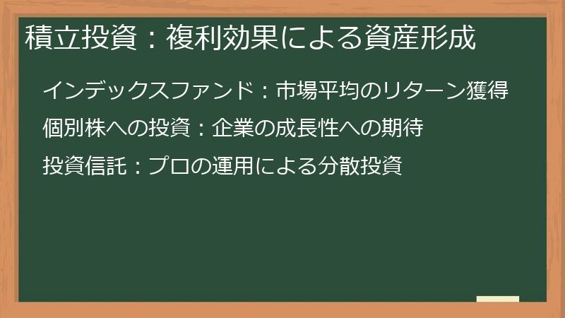 積立投資：複利効果による資産形成