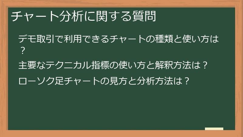 チャート分析に関する質問
