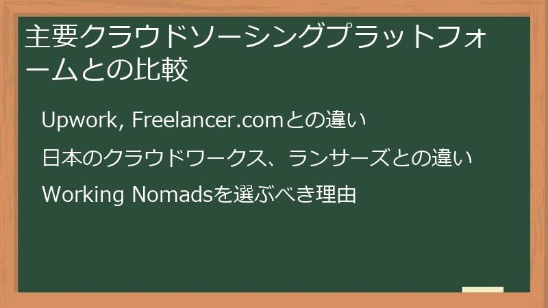 主要クラウドソーシングプラットフォームとの比較