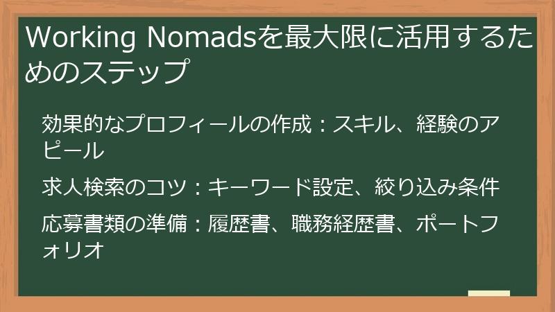Working Nomadsを最大限に活用するためのステップ