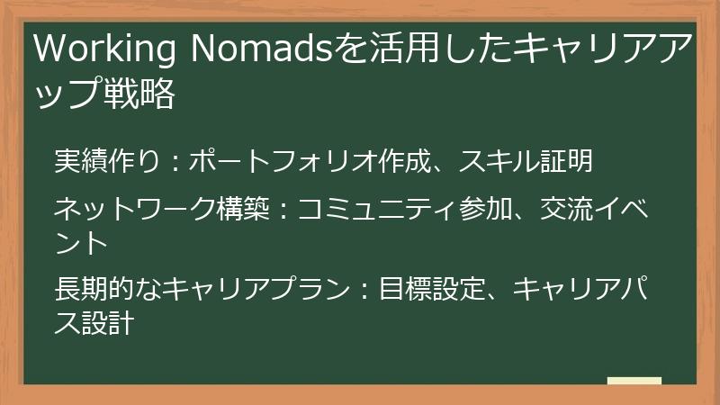 Working Nomadsを活用したキャリアアップ戦略