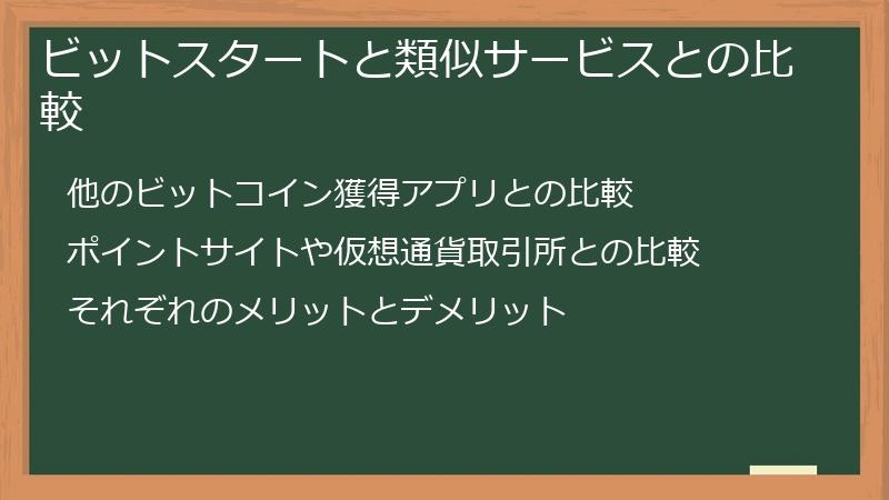 ビットスタートと類似サービスとの比較
