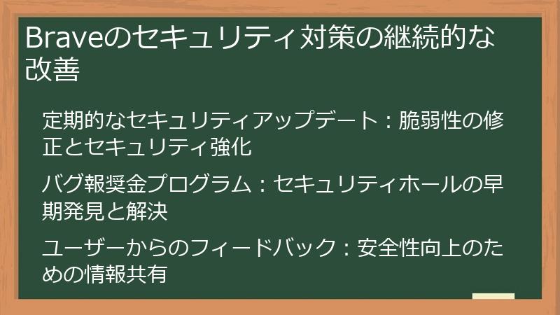 Braveのセキュリティ対策の継続的な改善