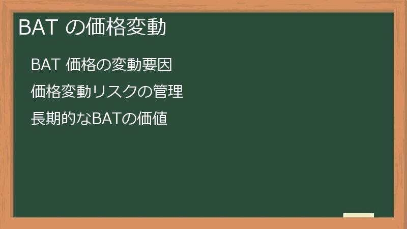 BAT の価格変動